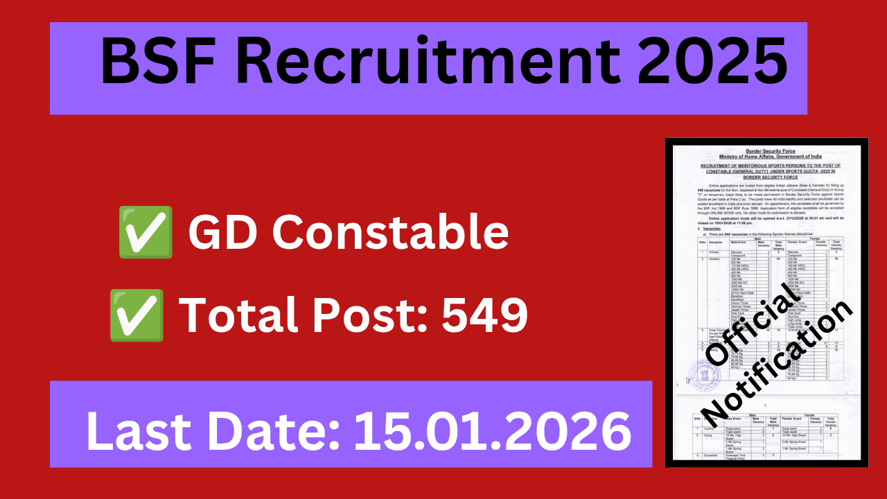 BSF GD Recruitment 2025